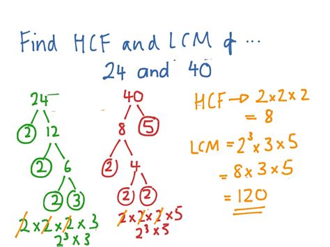 How To Calculate The Lcm And Hcf Haiper