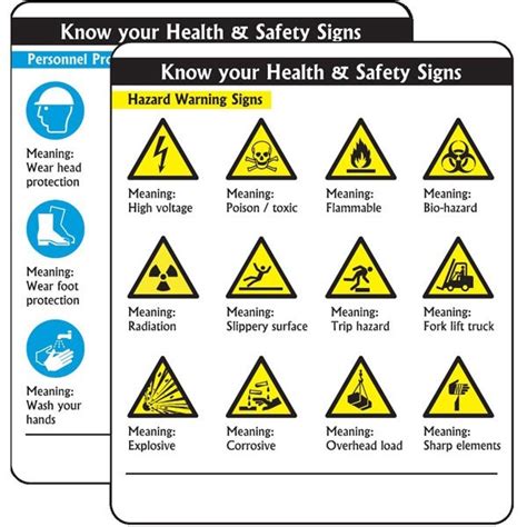 You knew some of the signs, but not all of them. Hazard Warning Signs Pack of 10 - Jalite PG04 - Fire ...