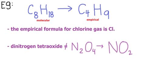 Chemistry 11 Empiricalandmolecular Formulas