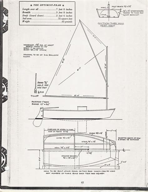 Optimist Pram Plans And Building Questions Boat Building Plans Boat