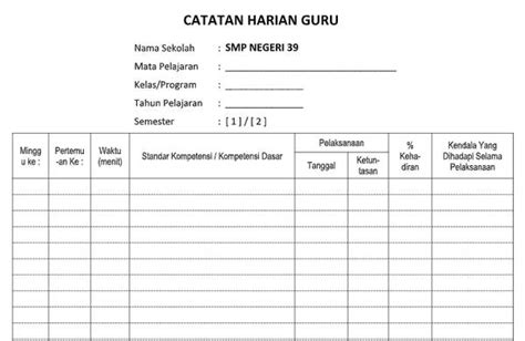 Contoh Format Catatan Harian Guru Sch Paperplane