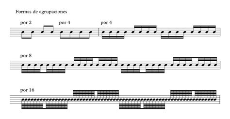 Teoría Musical Solfeo Las Figuras Musicales