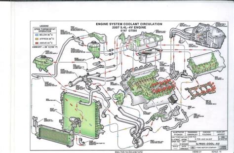 67 Powerstroke Secondary Cooling System Diagram F