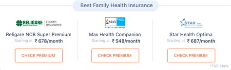 All plans in one place. Family Health Plan: Compare Health Insurance Policy for Family