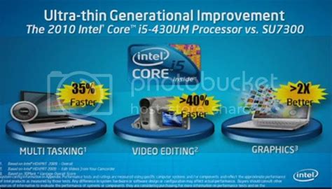 intel s new 32nm ultrathin core processors detailed arrives next month netbook choice