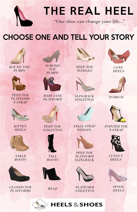 The Real Women's High Heels Shoes : r/Infographics