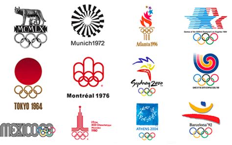 Official website of the olympic games. Evolución del logo de los Juegos Olímpicos | paredro.com