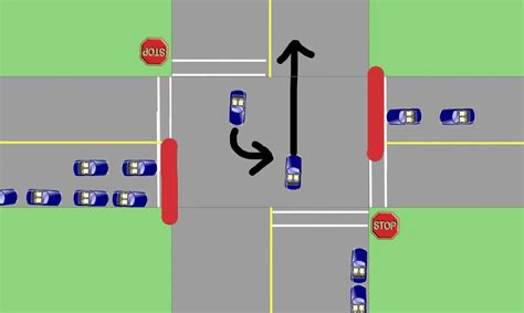 Intersections Pedestrian Controlled Traffic Lights Bc Driving Blog