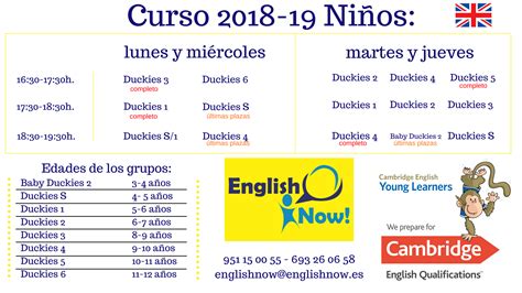 Inglés Para Niños En Málaga Englishnow Academia De Inglés En Málaga