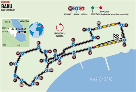 Baku F1 Circuit Map