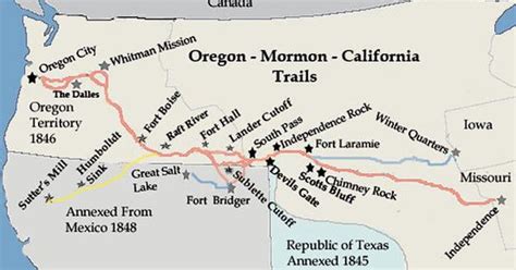 historical facts of the oregon trail and america s western expansion the frontier and wild