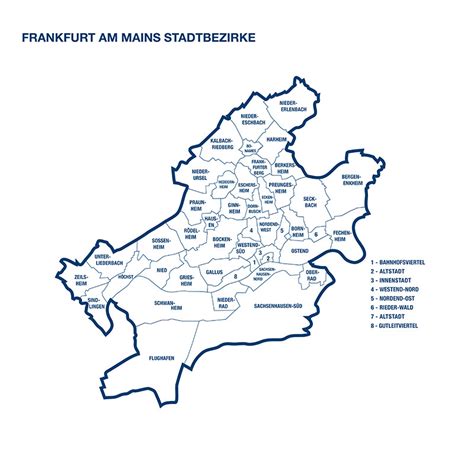 In beiden fällen sind die lage, die anzahl der zimmer sowie die. Wohnungen & Wohnungssuche in Frankfurt am Main