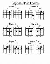 Images of Songs With Basic Chords On Guitar