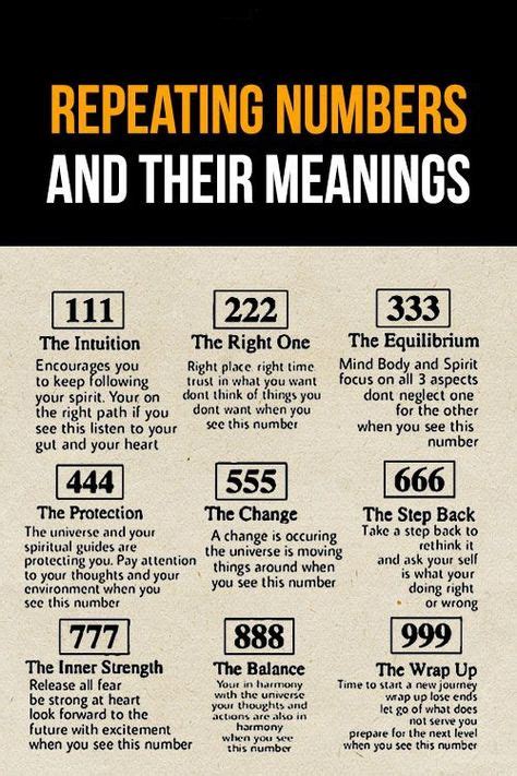 Do You Constantly See The Same Set Of Numbers Heres What Their Meaning