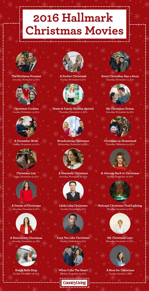 This showtime premium movie package from dish gives you 10 fantastic movie channels (5 available in hd) and features top hollywood hits, critically acclaimed original programming, and so much more! Here Are All the Hallmark Channel Christmas Movies You ...