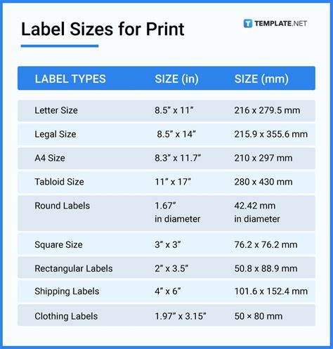 Label Size Dimension Inches Mm Cms Pixel