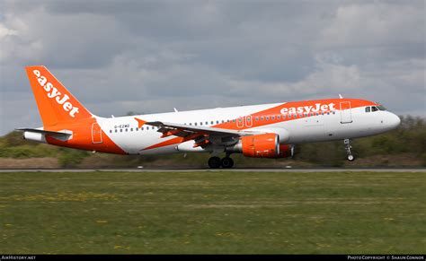 Aircraft Photo Of G Ezwd Airbus A320 214 Easyjet