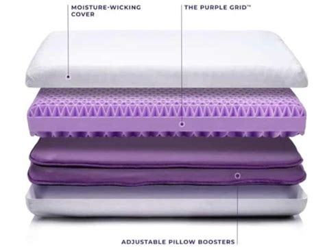 Purple Pillow Review 2021 The Mattress Nerd