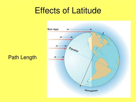 Ppt Earths Temperature Concepts And Patterns Powerpoint