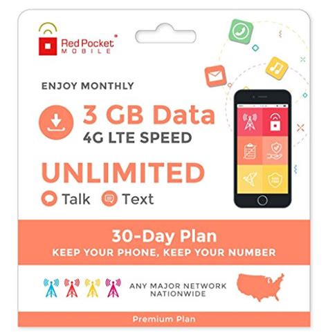 Top 5 Unlimited Cell Plans Of 2023 Best Reviews Guide