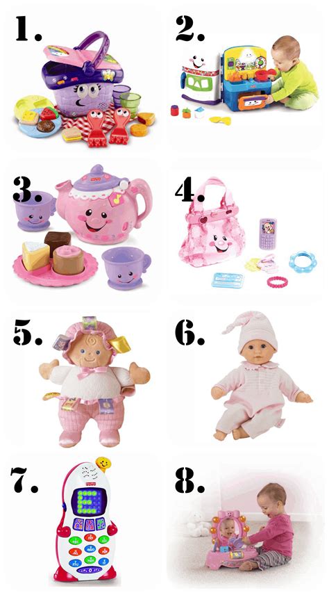 It seemed like it would be a. The Ultimate Gift List for a 1 Year Old Girl! • The ...