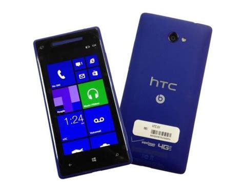 Htc 8x 4g Lte 16gb Blue Unlocked For Sale 125 College Point Queens