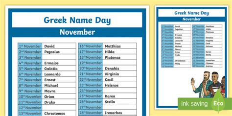 November Greek Name Day Display Poster Teacher Made