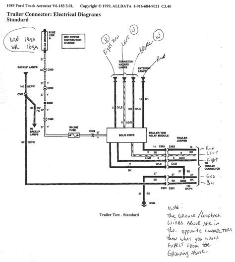 Components of ford trailer wiring diagram and a few tips. Ford 7 Pin Trailer Wiring Diagram | Free Wiring Diagram