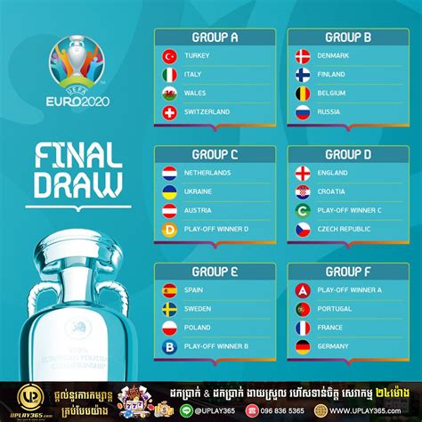 Here is the full squad list of all the 24 teams playing in the 16th edition of the european championship. ពូលទាំង6របស់ពានរង្វាន់UEFA EURO 2020 ...