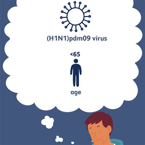 H1n1 Swine Flu Causes And Risk Factors