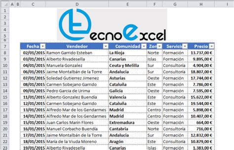 Función Sumarsi En Excel Tecnoexcel