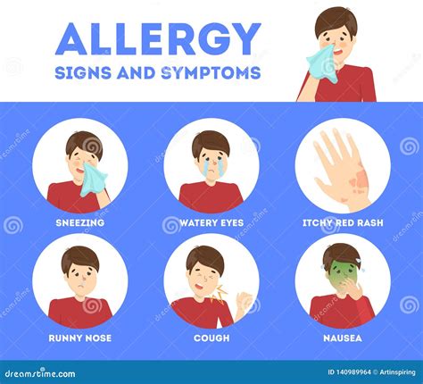 Allergy Symptoms Infographic Runny Nose And Itchy Skin Stock Vector