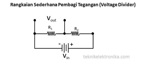 √ Rumus Dan Rangkaian Pembagi Tegangan Voltage Divider Blog Ruangguru