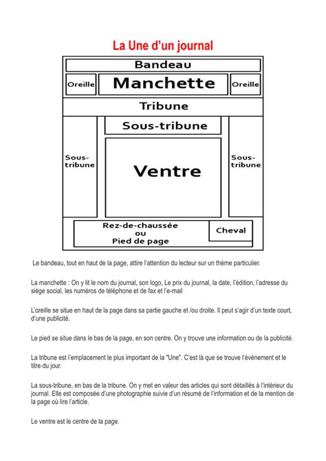 Ils s'entraident et coopèrent, développent leur esprit critique, et votent. LA UNE D`UN JOURNAL: analyse et décryptage Archivo