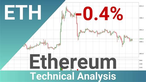 Daily Update Ethereum How To Read Understand Technical Trend Analysis