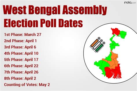 Have your say on the key issues. West Bengal Election 2021 Dates: Polls to Be Held in 8 ...