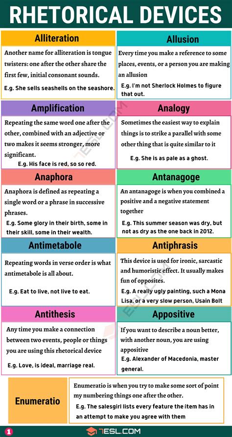 Writing Literary Devices