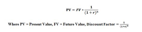 Discounted cash flow (dcf) is a valuation method used to estimate the value of an investment based on its expected future cash flows. How to Calculate Discount Rate