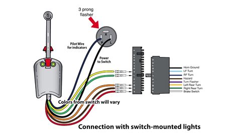 Universal Indicator Switch Kr Universal Blinkerschalter Kreidler