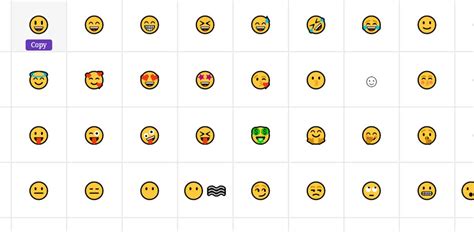 Copy And Paste 📋 Emoji Cheat Sheet Emoji Arts
