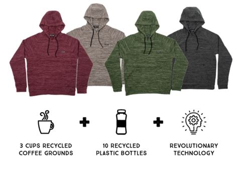 We did not find results for: Kickstarter campaign launches for hoodie made from coffee grounds, plastic bottles | Engineering360