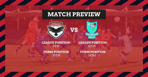 Match Preview Barnoldswick Town H Fc Isle Of Man