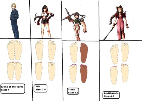 foot size chart final fantasy 7 ladies by 3dfootfan on deviantart