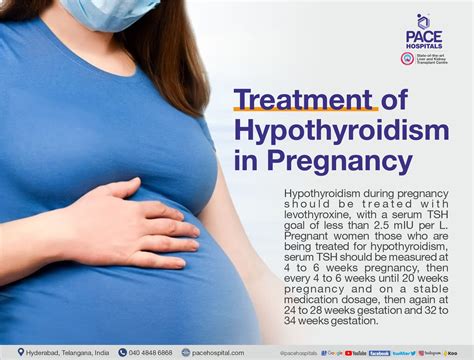 Hypothyroidism In Pregnancy Causes Complications And Treatment