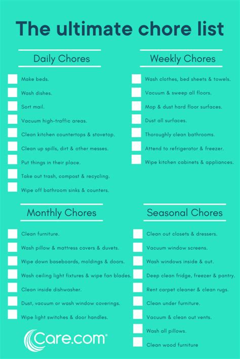 The Ultimate Household Chore List Care Com Resources