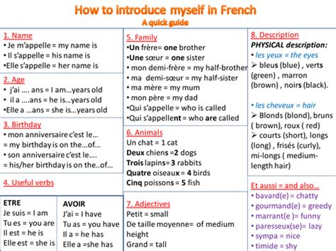 Maybe you would like to learn more about one of these? How to introduce myself in French by etoilefilante - Teaching Resources - Tes