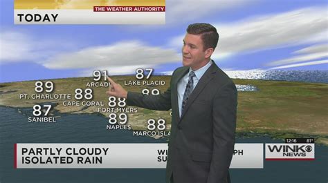 Isolated Rain Partly Cloudy Skies Expected Wednesday