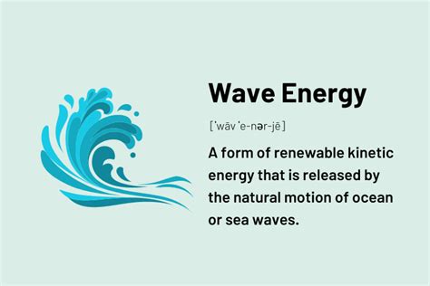 Wave Energy Definition How It Works