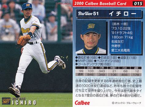 全選手 投手 野手・捕手 ｜ ▼降順 ▲昇順. プロ野球チップス2000No.015イチロー（オリックスブルーウェーブ ...