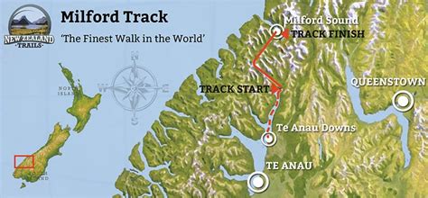 Hiking The Milford Track In New Zealand New Zealand Trails